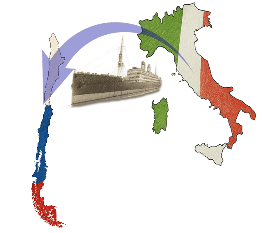 De Italia a Chile
